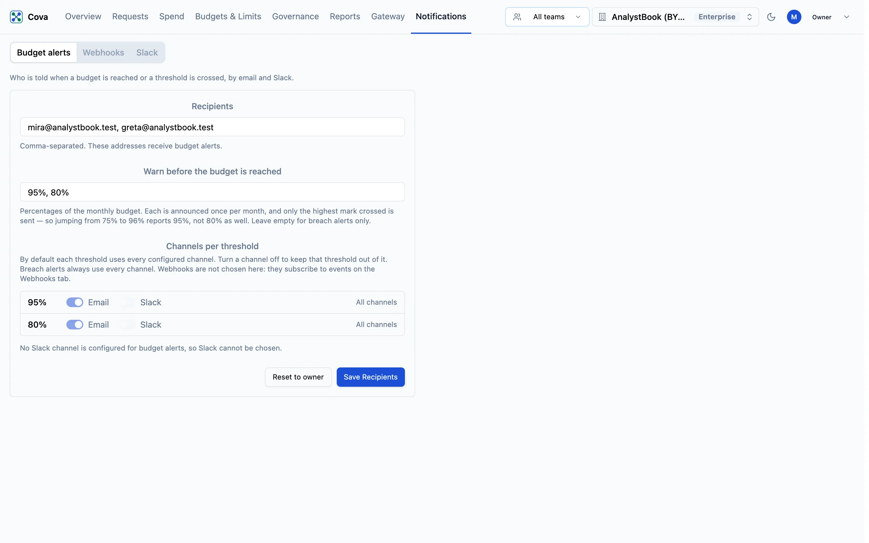 Notifications › Budget alerts