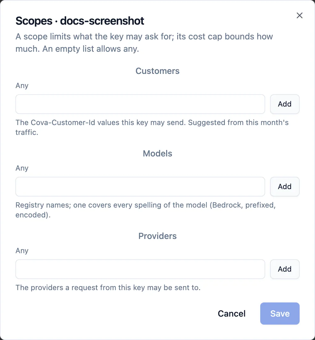 The Scopes dialog