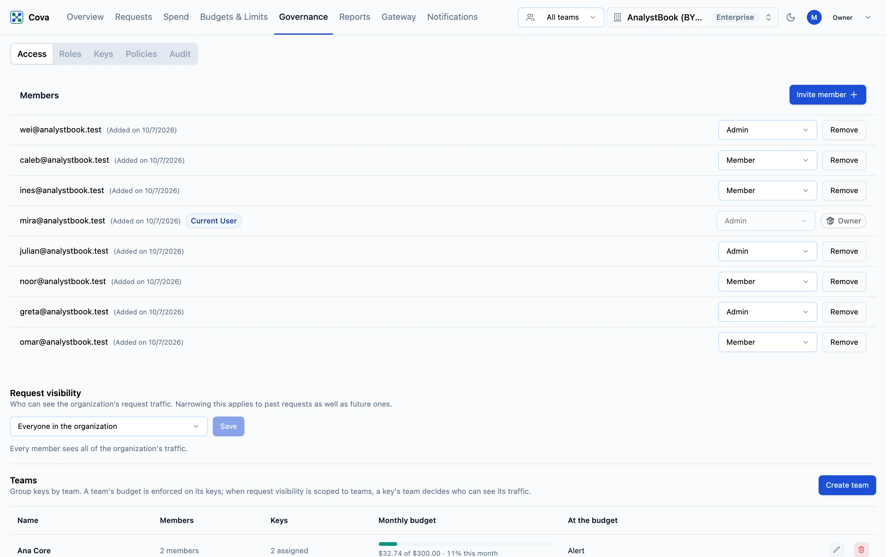 The Request visibility setting on Governance › Access